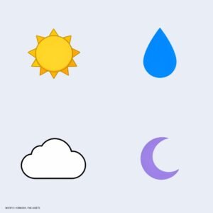 Vista previa de Set de Iconos de Clima Plano para Videojuegos: un pack de cuatro imágenes PNG.